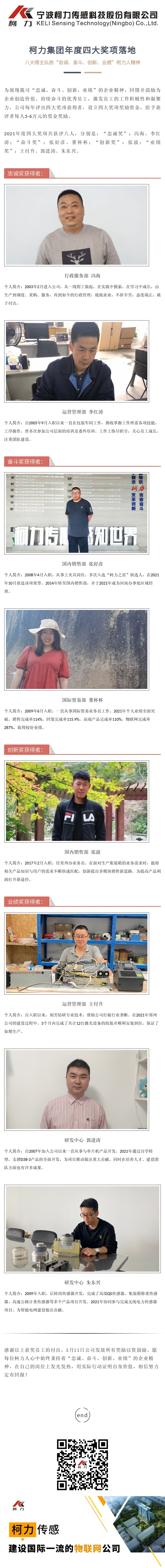 荣耀体育网页版-荣耀体育(中国)官方集团年度四大奖项落地