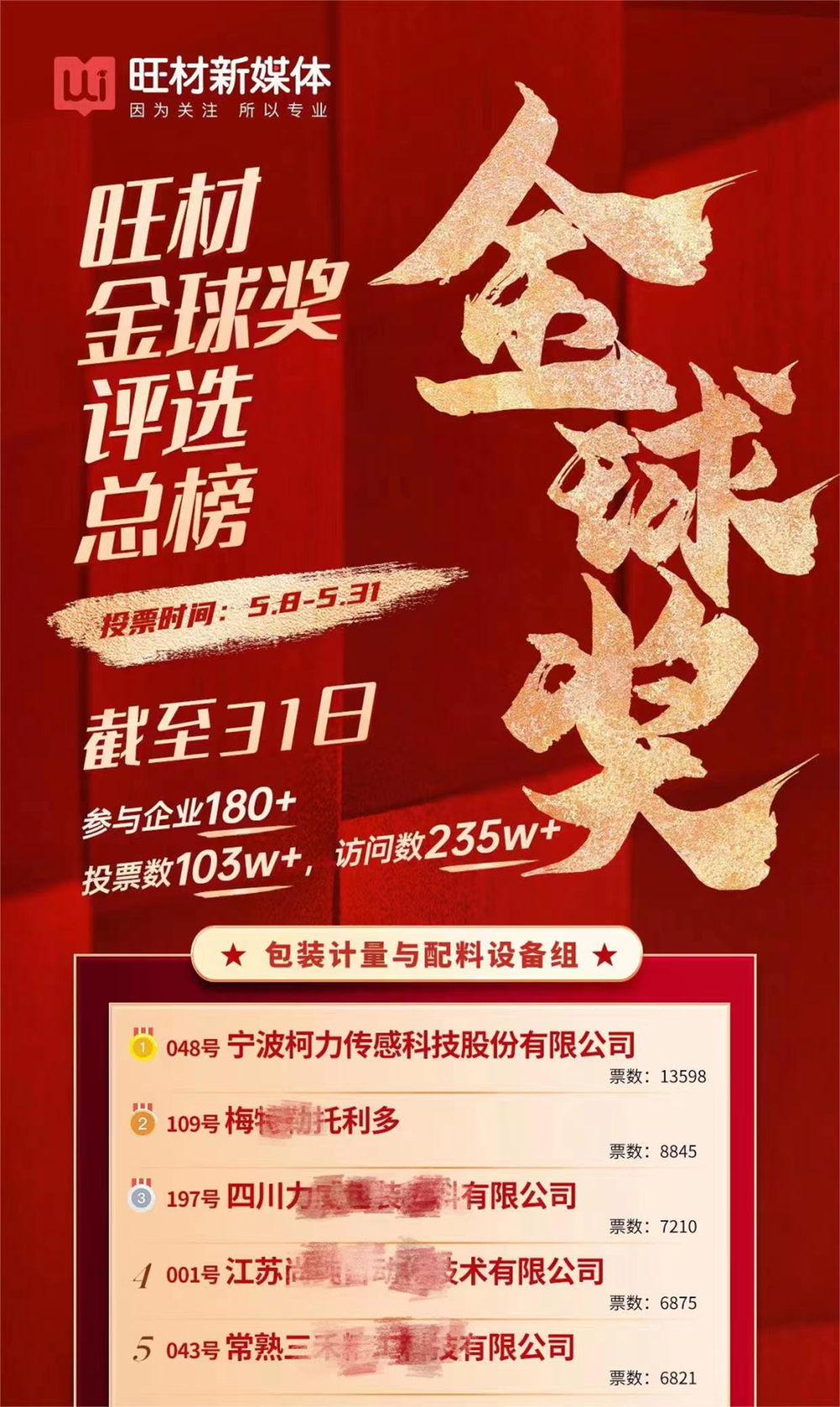 喜报，荣耀体育网页版-荣耀体育(中国)官方传感荣获锂电池行业大奖！