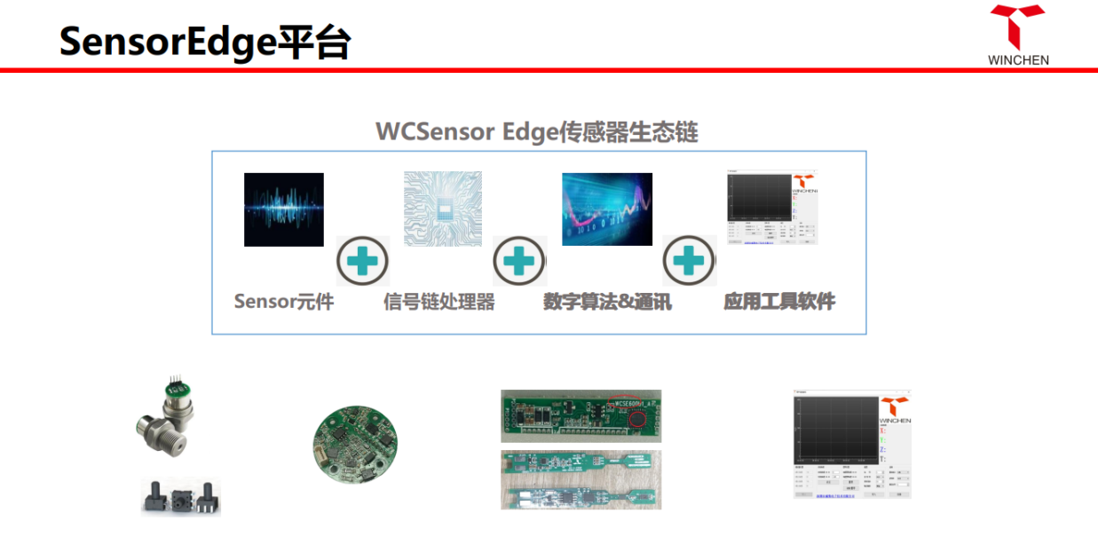 荣耀体育网页版-荣耀体育(中国)官方战略投资威勤电子，布局多传感融合高精尖技术平台