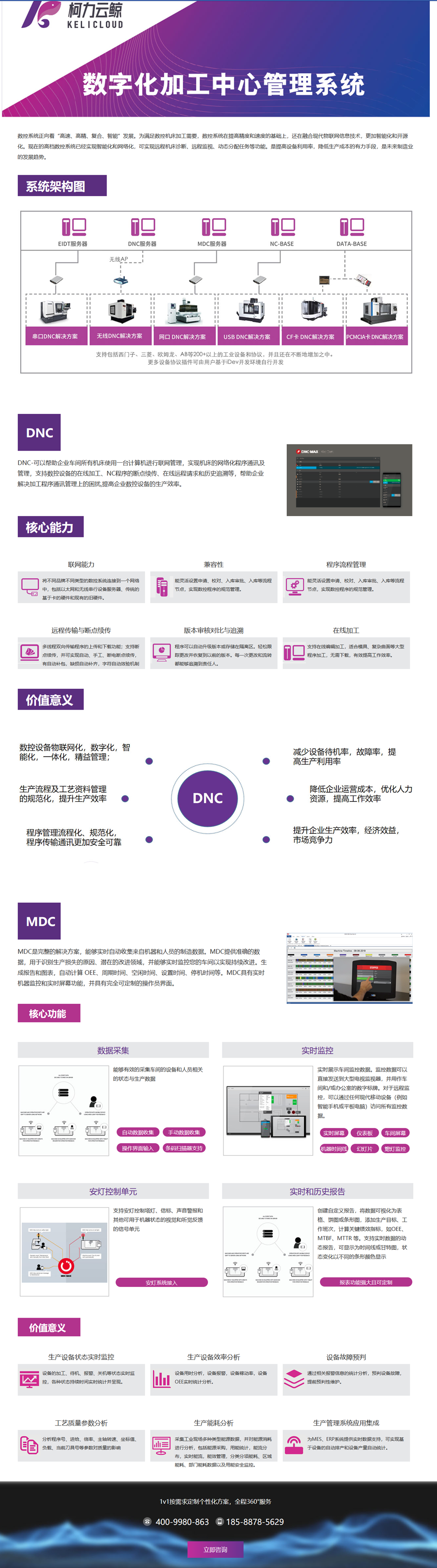 荣耀体育网页版-荣耀体育(中国)官方云鲸数字化加工中心管理系统