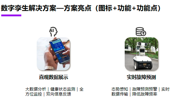 荣耀体育网页版-荣耀体育(中国)官方云鲸数字孪生一体化解决方案
