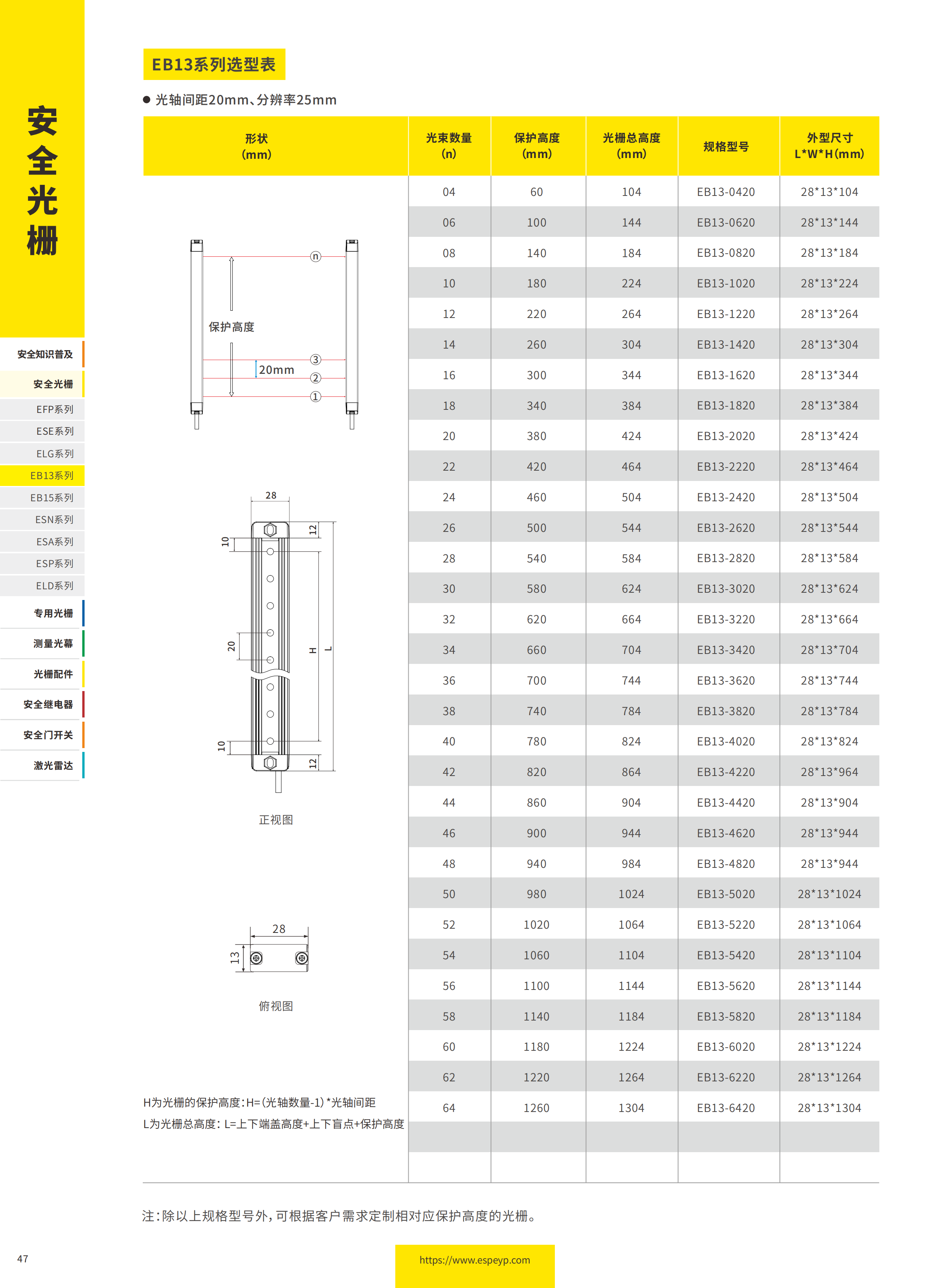 EB13系列超薄光栅-20231219_05.png
