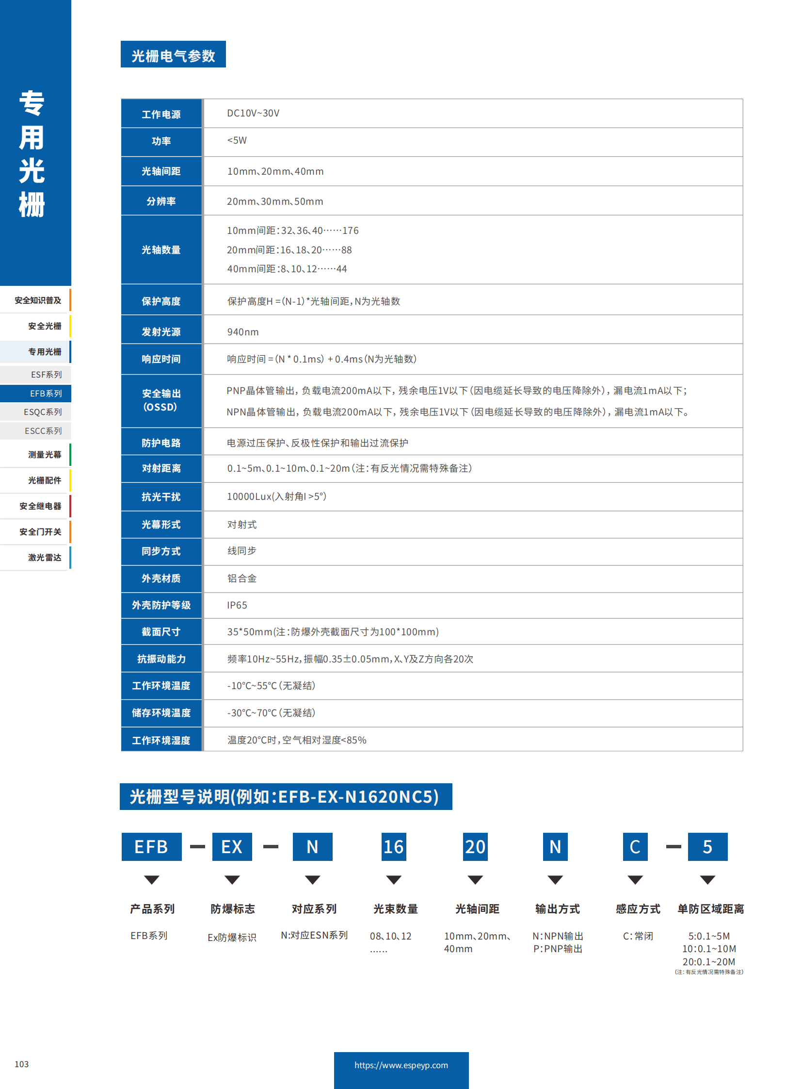 EFB系列防爆光栅-20231219_01.png