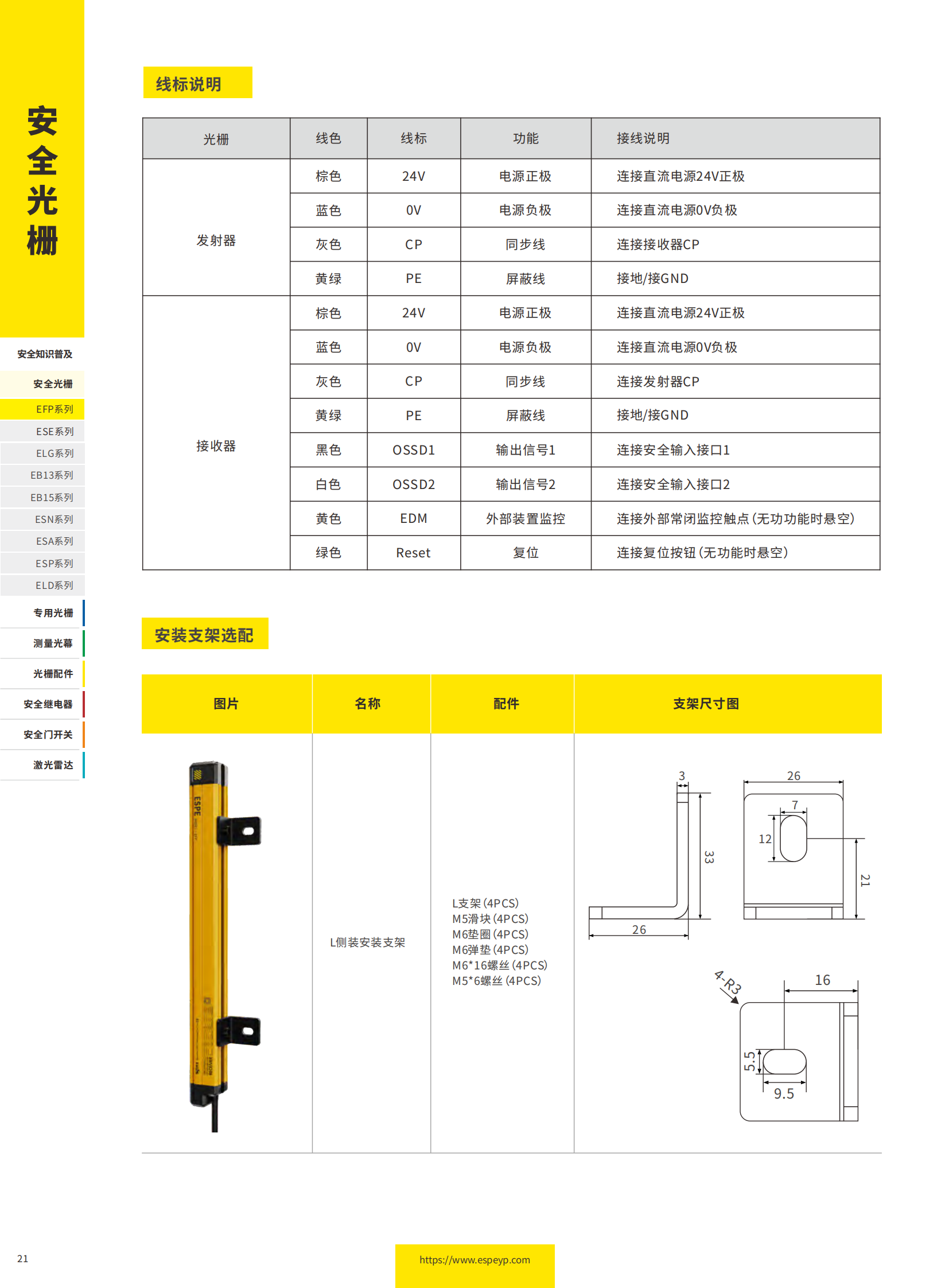 EFP系列无盲区光栅-20231219_05.png