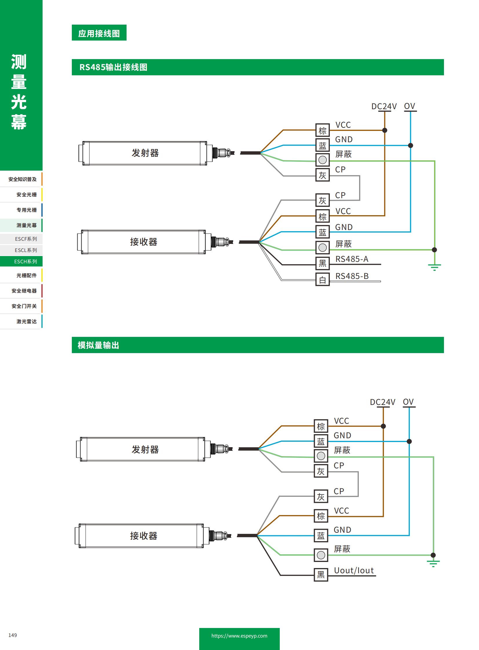 ESCH系列纠偏光幕-20231219_04.png
