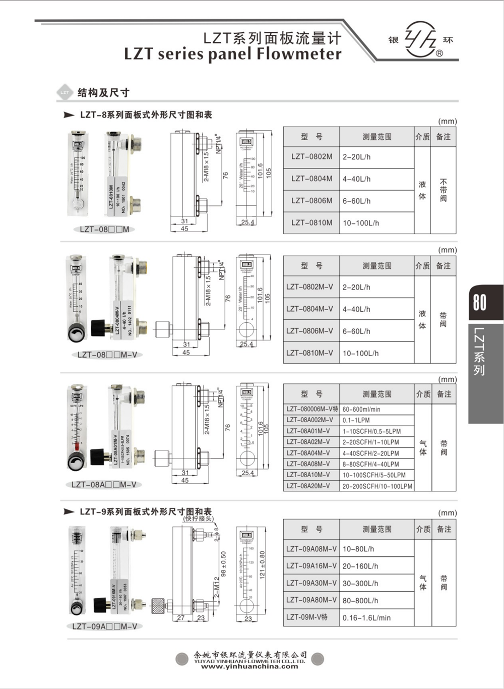 2021综合样本。。_96.png