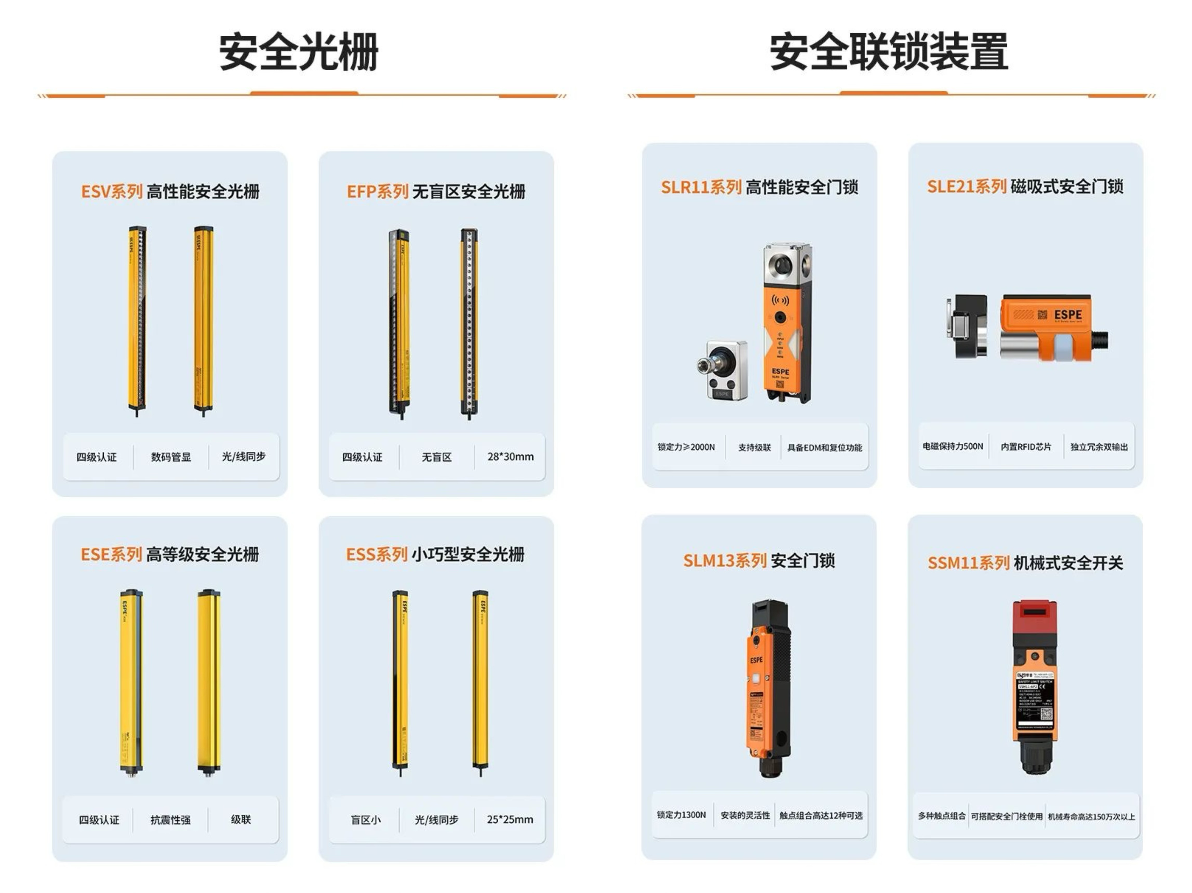 荣耀体育网页版-荣耀体育(中国)官方传感战略控股意普兴，加速布局工业安全赛道